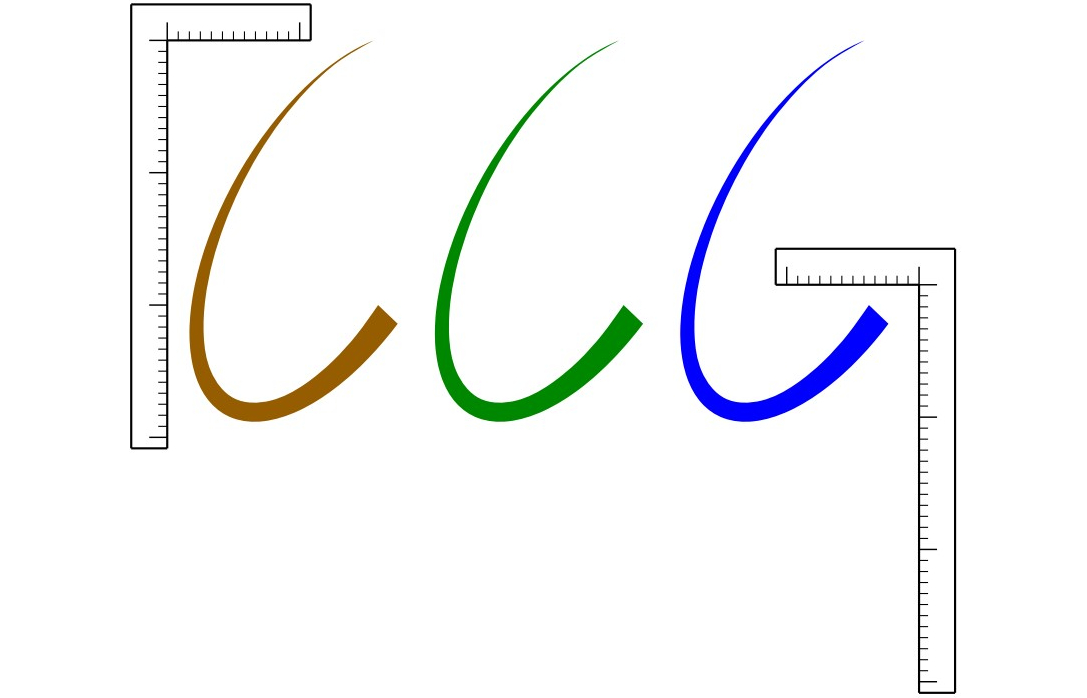 RCG